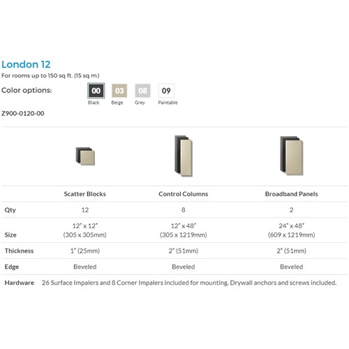 London 12 Room Kit 20 panels + 2 bass traps Paintable Z900 0120 09