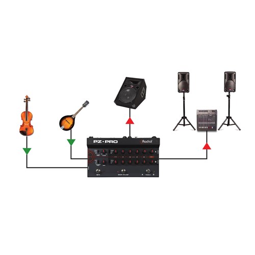 pz-pro-product_applications-4